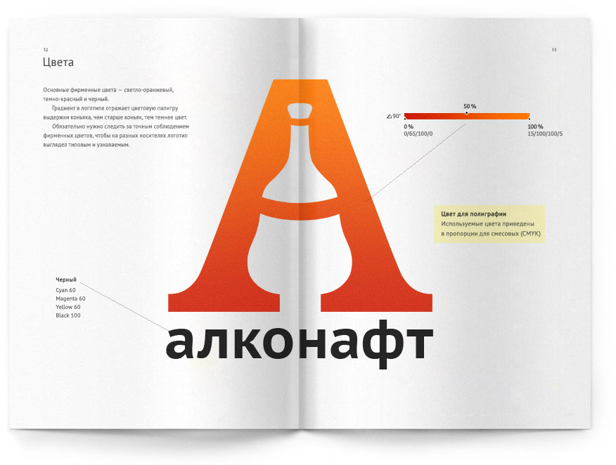 Разворот брендбука об использовании фирменного цвета Разворот брендбука об использовании фирменного цвета
